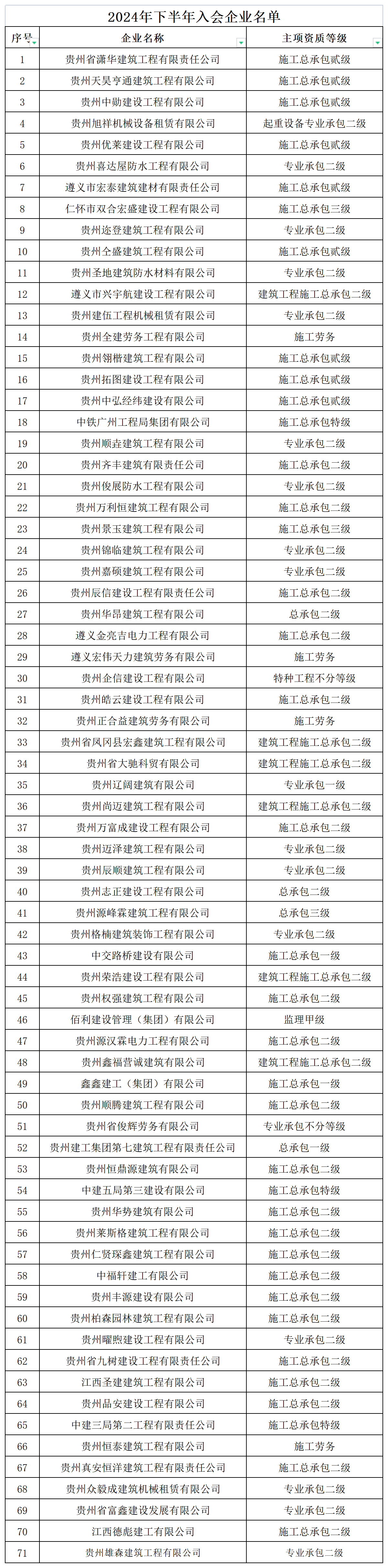 81b02f049ce88811f79ed1e39a0a643 81b02f049ce88811f79ed1e39a0a643