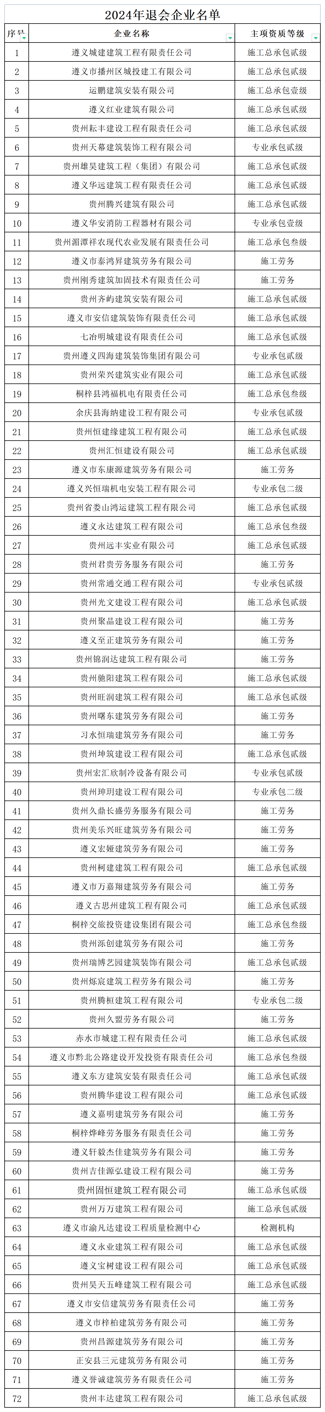 645b560d256dd790fccba10839476c7 645b560d256dd790fccba10839476c7